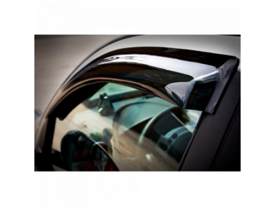 Ветровики SkyLine Ford Edge 11-15 от SKYLINE Ветровики SkyLine Ford Edge 11-15