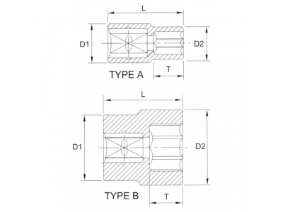 Головка торцевая 12гр. 1/2" 28мм от LICOTA Головка торцевая 12гр. 1/2" 28мм